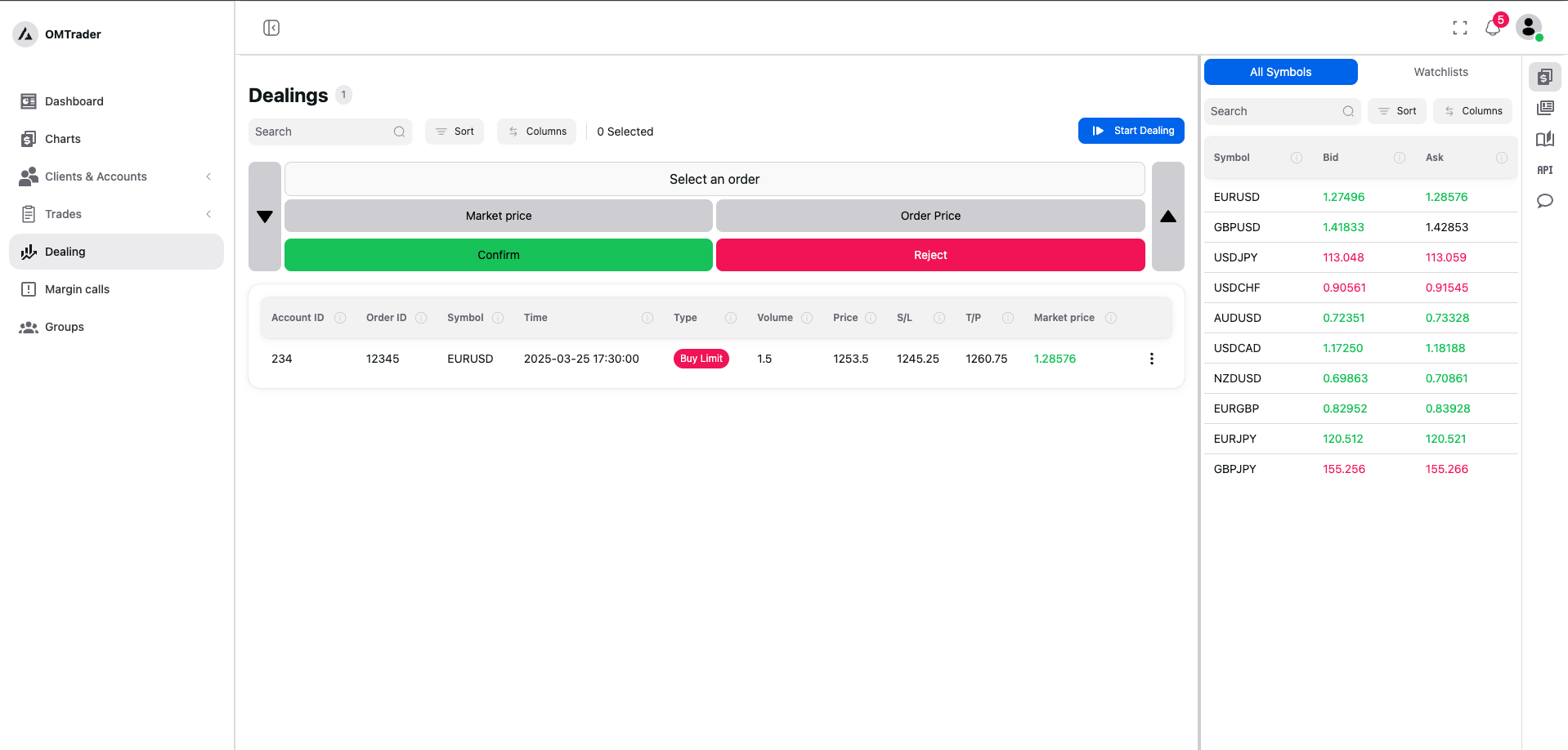 التغذية السوقية